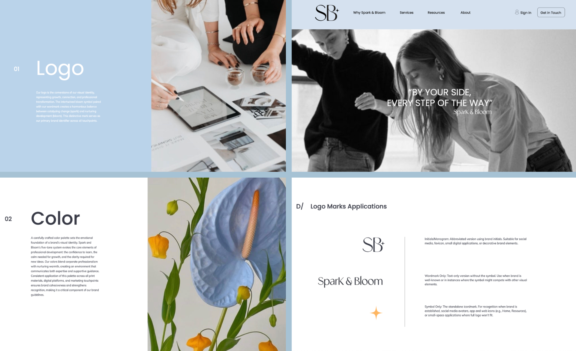 Spark & Bloom brand guidelines spreads